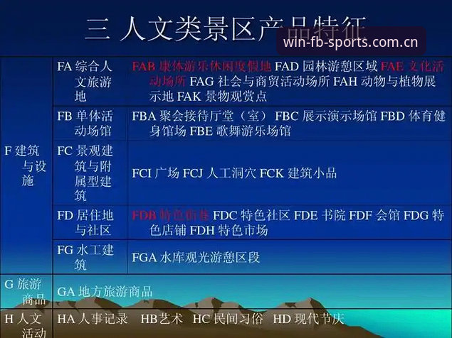 fb体育综合怎么样安全吗 fb体育综合怎么样安全吗?多维度深度解析平台可靠性